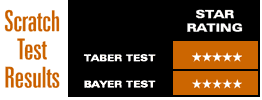 Scratch Test Results